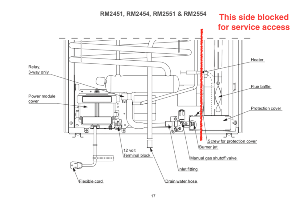 RM2554-Rear-Equipment.thumb.png.5a8dc770633ae6e18a36db6700a540f9.png