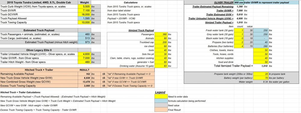 Tundra-Payload-Calculations.jpg.thumb.jpg.5b129ae2e839aa59cafe4a50da73b1b6.jpg