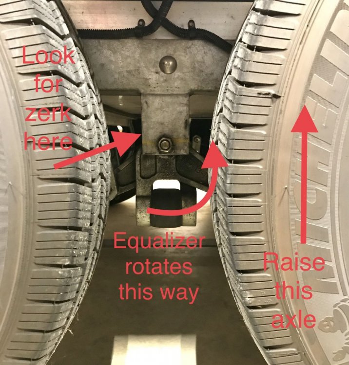 Dexter axle, grease zerks, and nonEuclidian Geometry Mechanical