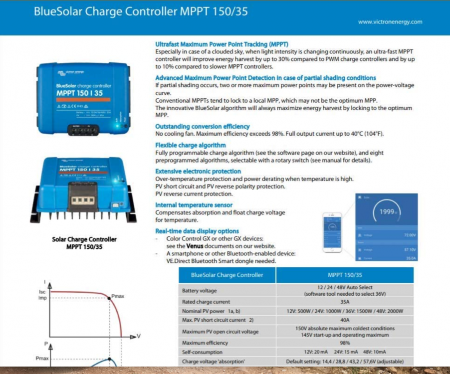 659421006_VictronMPPTController15035pg01.thumb.png.d4a091432125f0aced399cfaf0a0a959.png