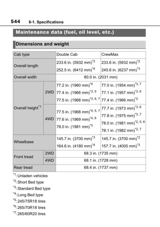 2022 Tundra Demensions.jpg
