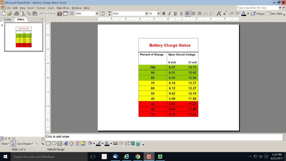 Battery Charge Status Chart.jpg
