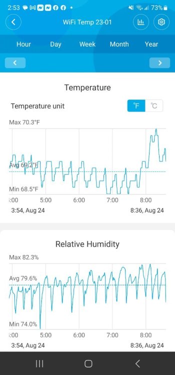 August 24 After all night finally close to setpoint of 67.jpg