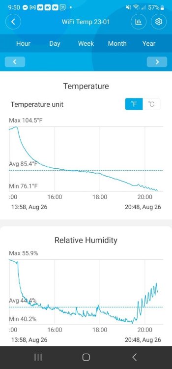 August 26 Test - Hot RV - Setpoint at 60 - Note cycling starting aroun 78 deg.jpg