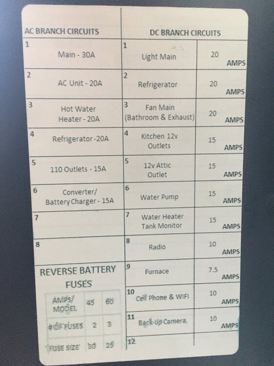 Oliver Electrical Panel.jpg