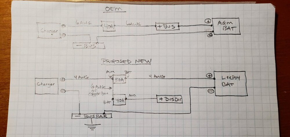 new wiring Oliver.jpg