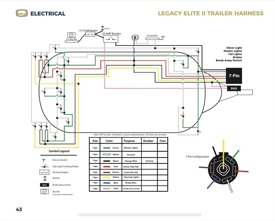 Oliver Trailer Harness Wiring Diagram.jpeg