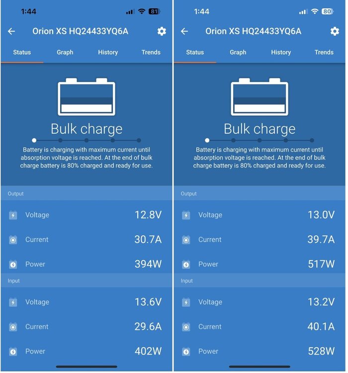 Orion Charger Settings 30A to 50A.jpg