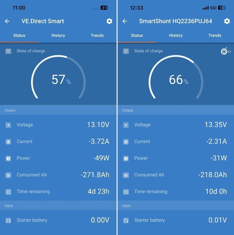 SOC Diff After 90-min Finish.jpg