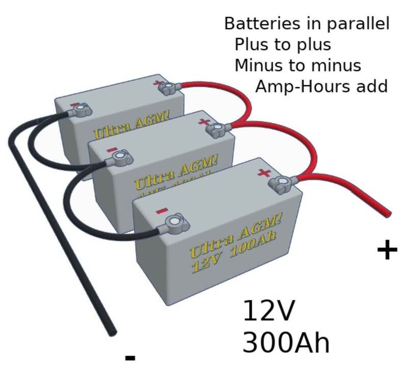 Three Batteries Correctly wired in Parallel.jpg